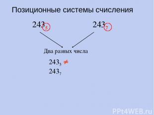 Позиционные системы счисления 2435 2437 Два разных числа 2435 2437
