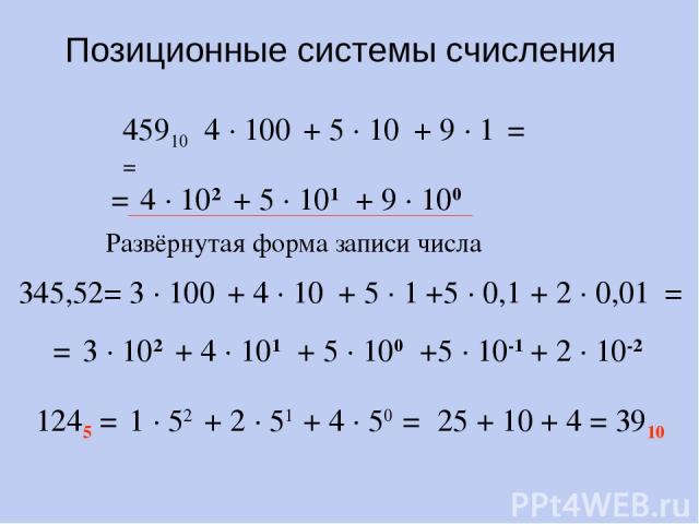Позиционные системы счисления 45910 = 4 · 100 + 5 · 10 + 9 · 1 = = 4 · 102 + 5 · 101 + 9 · 100 Развёрнутая форма записи числа 345,52= 3 · 100 + 4 · 10 + 5 · 1 +5 · 0,1 + 2 · 0,01 = = 3 · 102 + 4 · 101 + 5 · 100 +5 · 10-1 + 2 · 10-2 1245 = 1 · 52 + 2…