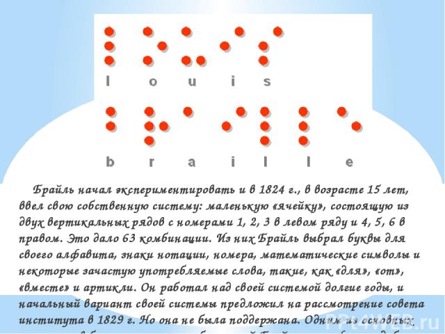 Брайль начал экспериментировать и в 1824 г., в возрасте 15 лет, ввел свою собственную систему: маленькую «ячейку», состоящую из двух вертикальных рядов с номерами 1, 2, 3 в левом ряду и 4, 5, 6 в правом. Это дало 63 комбинации. Из них Брайль выбрал …