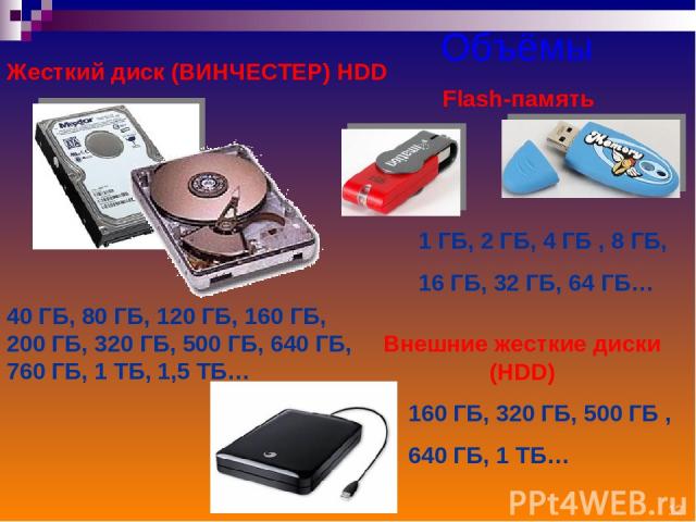 Объёмы 40 ГБ, 80 ГБ, 120 ГБ, 160 ГБ, 200 ГБ, 320 ГБ, 500 ГБ, 640 ГБ, 760 ГБ, 1 ТБ, 1,5 ТБ… 1 ГБ, 2 ГБ, 4 ГБ , 8 ГБ, 16 ГБ, 32 ГБ, 64 ГБ… Жесткий диск (ВИНЧЕСТЕР) HDD Flash-память 160 ГБ, 320 ГБ, 500 ГБ , 640 ГБ, 1 ТБ… Внешние жесткие диски (HDD) *