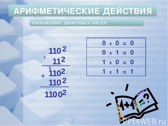 Разложение чисел по степеням основания Аналогично происходит перевод чисел из других систем счислений в десятичную. 24518 = 2 · 83 + 4 · 82 + 5 · 81 + 1 · 80 6758= ? Проверить 6*82+7*81+5*80= 6*64+7*8+5*1=44510 1А16= ? Проверить 1*161+10*160=16+10=2610