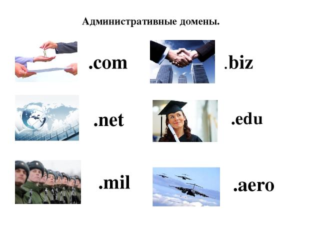 .com .biz .net .edu .mil Административные домены. .aero