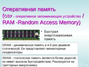 Оперативная память (ОЗУ – оперативное запоминающее устройство / RAM -Random Acce
