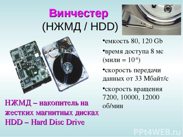 Винчестер (НЖМД / HDD) емкость 80, 120 Gb время доступа 8 мс (мили = 10-6) скорость передачи данных от 33 Мбайт/с скорость вращения 7200, 10000, 12000 об/мин НЖМД – накопитель на жестких магнитных дисках HDD – Hard Disc Drive