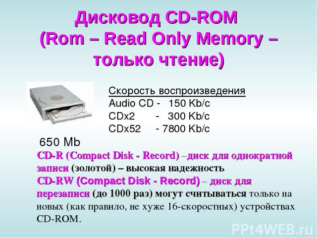 Дисковод CD-ROM (Rom – Read Only Memory – только чтение) 650 Mb Скорость воспроизведения Audio CD - 150 Kb/c CDx2 - 300 Kb/c CDx52 - 7800 Kb/c CD-R (Compact Disk - Record) –диск для однократной записи (золотой) – высокая надежность CD-RW (Compact Di…
