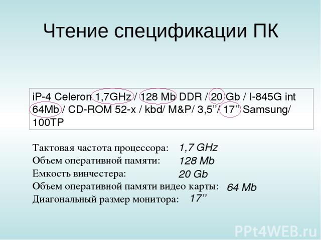 Чтение спецификации ПК iP-4 Celeron 1,7GHz / 128 Mb DDR / 20 Gb / I-845G int 64Mb / CD-ROM 52-x / kbd/ M&P/ 3,5’’/ 17’’ Samsung/ 100TP Тактовая частота процессора: Объем оперативной памяти: Емкость винчестера: Объем оперативной памяти видео карты: Д…