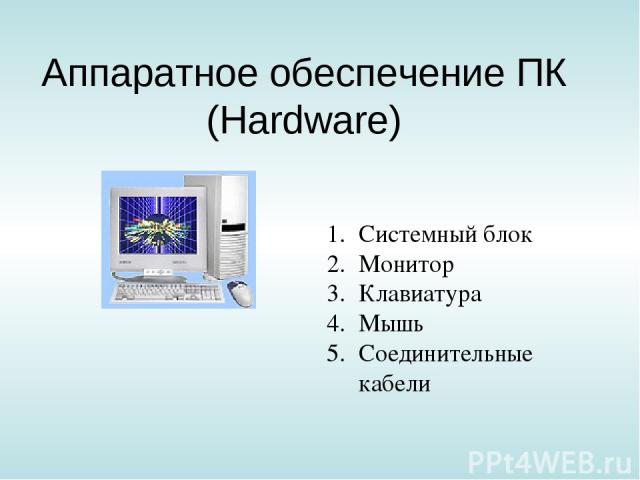 Аппаратное обеспечение ПК (Hardware) Системный блок Монитор Клавиатура Мышь Соединительные кабели