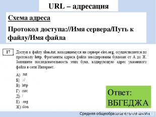 URL – адресация Схема адреса Протокол доступа://Имя сервера/Путь к файлу/Имя фай