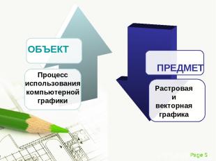 ОБЪЕКТ Процесс использования компьютерной графики Растровая и векторная графика