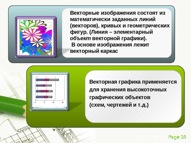 Векторная графика применяется для хранения высокоточных графических объектов (схем, чертежей и т.д.) Page *