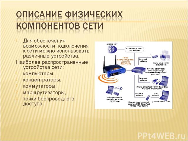 Для обеспечения возможности подключения к сети можно использовать различные устройства. Наиболее распространенные устройства сети: компьютеры, концентраторы, коммутаторы, маршрутизаторы, точки беспроводного доступа.