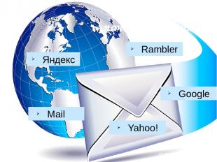 Серверы бесплатных почтовых служб: Яндекс Mail Yahoo! Google Rambler