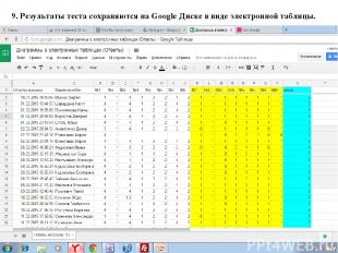 9. Результаты теста сохраняются на Google Диске в виде электронной таблицы.
