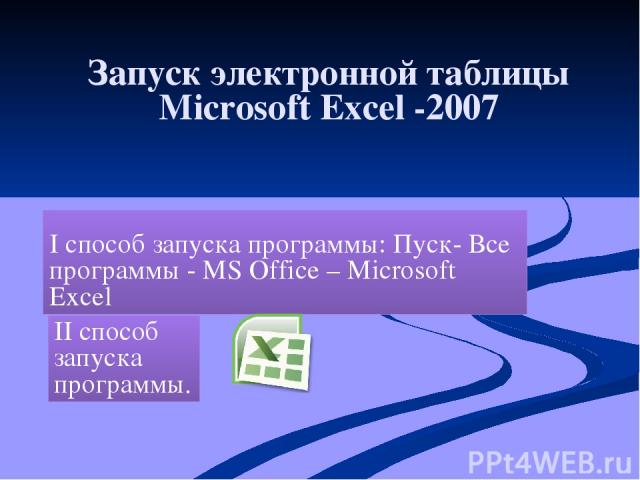 Запуск электронной таблицы Microsoft Excel -2007 I способ запуска программы: Пуск- Все программы - MS Office – Microsoft Excel II способ запуска программы.