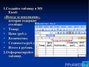 1.Создайте таблицу в MS Excel: «Поход за покупками», которая содержит столбцы: Т