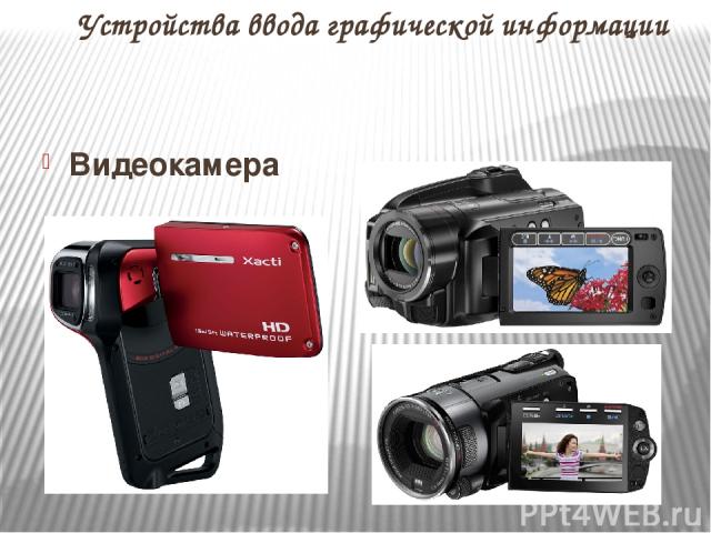 Видеокамера Устройства ввода графической информации