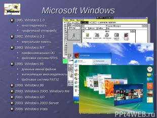 Microsoft Windows 1985. Windows 1.0 многозадачность графический интерфейс 1992.