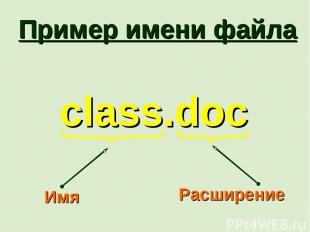 Пример имени файла class.doc Имя Расширение