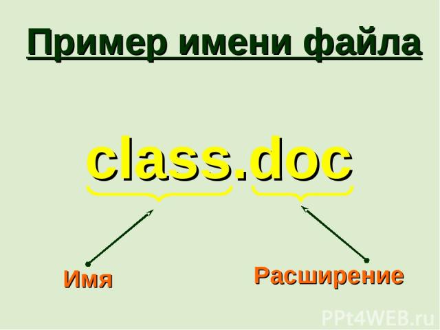 Пример имени файла class.doc Имя Расширение