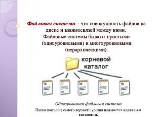 Файловая система – это совокупность файлов на диске и взаимосвязей между ними. Ф