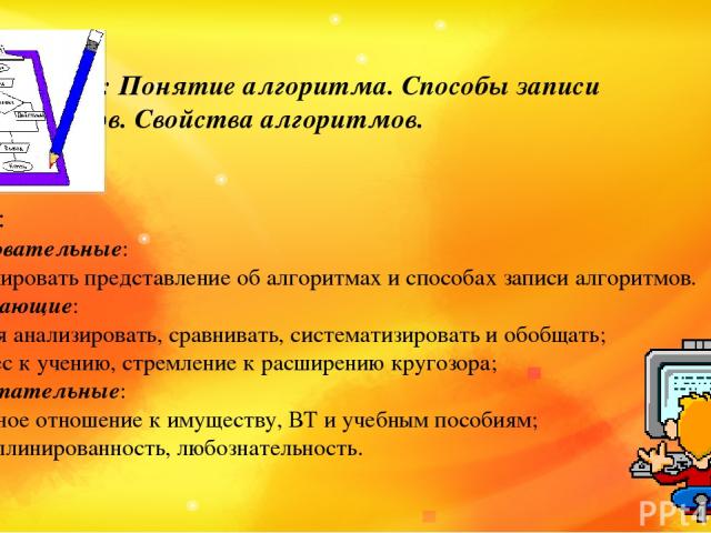 Тема: Понятие алгоритма. Способы записи алгоритмов. Свойства алгоритмов. Цели: Образовательные:  сформировать представление об алгоритмах и способах записи алгоритмов. Развивающие:  умения анализировать, сравнивать, систематизировать и обобщать;  ин…