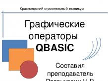Графические операторы языка программирования QBASIC