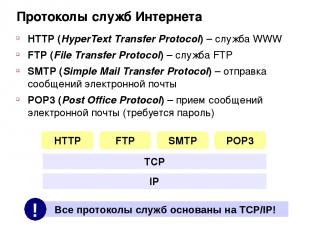 Протоколы служб Интернета HTTP (HyperText Transfer Protocol) – служба WWW FTP (F