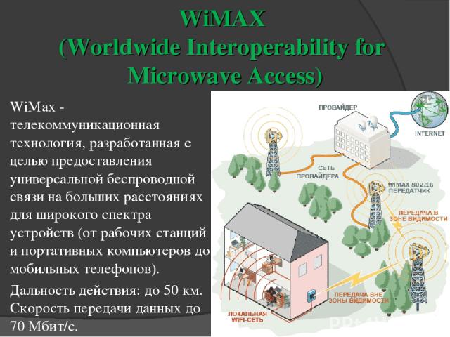 WiMAX (Worldwide Interoperability for Microwave Access) WiMax - телекоммуникационная технология, разработанная с целью предоставления универсальной беспроводной связи на больших расстояниях для широкого спектра устройств (от рабочих станций и портат…