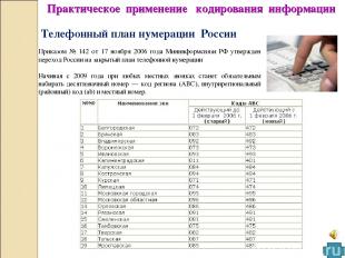 Практическое применение кодирования информации Телефонный план нумерации России