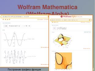 Wolfram Mathematica (WolframAlpha) Построение графика функции