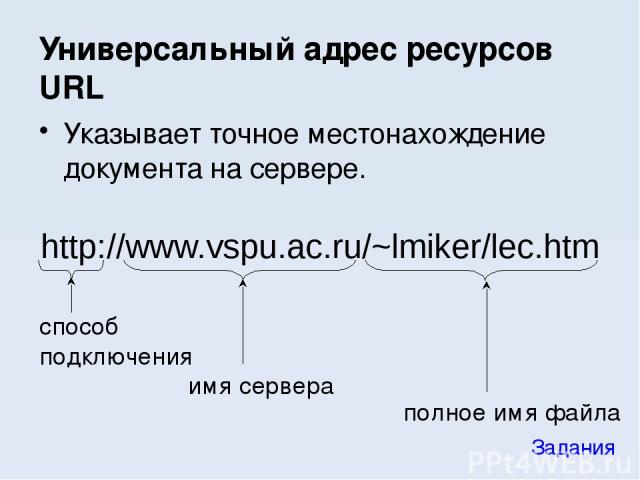 Указывает точное местонахождение документа на сервере. http://www.vspu.ac.ru/~lmiker/lec.htm Универсальный адрес ресурсов URL способ подключения имя сервера полное имя файла Задания