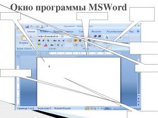 Окно программы MSWord Строка состояния Кнопки управления окном Строка заголовка
