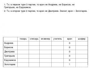 1. Т.к. в первом туре 3 партии, то врач не Андреев, не Борисов, не Григорьев, не