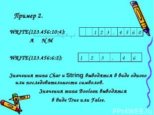 Пример 2. WRITE(123.456:10:4); A N M WRITE(123.456:6:2); Значения типа Char и St