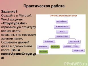 Задание1: Создайте в Microsoft Word документ «Структура.doc», отражающую структу