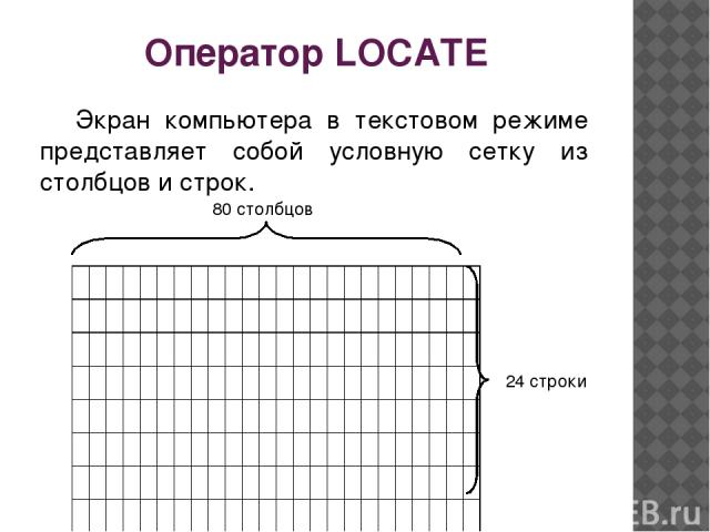 Оператор LOCATE Экран компьютера в текстовом режиме представляет собой условную сетку из столбцов и строк. 24 строки 80 столбцов