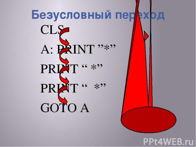 Безусловный переход CLS A: PRINT ”*” PRINT “ *” PRINT “ *” GOTO A