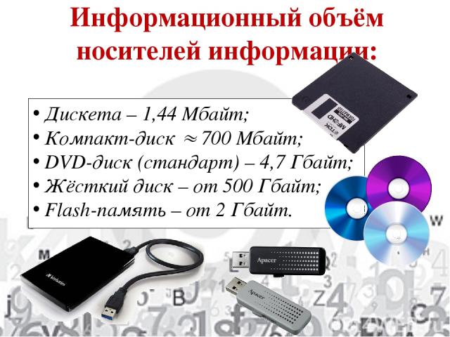 Информационный объём носителей информации: Дискета – 1,44 Мбайт; Компакт-диск 700 Мбайт; DVD-диск (стандарт) – 4,7 Гбайт; Жёсткий диск – от 500 Гбайт; Flash-память – от 2 Гбайт.
