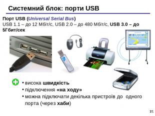 * Системний блок: порти USB Порт USB (Universal Serial Bus) USB 1.1 – до 12 Мбіт