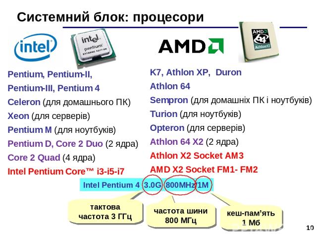 * Системний блок: процесори Pentium, Pentium-II, Pentium-III, Pentium 4 Celeron (для домашнього ПК) Xeon (для серверів) Pentium M (для ноутбуків) Pentium D, Core 2 Duo (2 ядра) Core 2 Quad (4 ядра) Intel Pentium Core™ i3-i5-i7 Intel Pentium 4 3.0G 8…