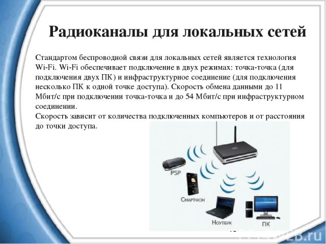 Радиоканалы для локальных сетей Стандартом беспроводной связи для локальных сетей является технология Wi-Fi. Wi-Fi обеспечивает подключение в двух режимах: точка-точка (для подключения двух ПК) и инфраструктурное соединение (для подключения нескольк…