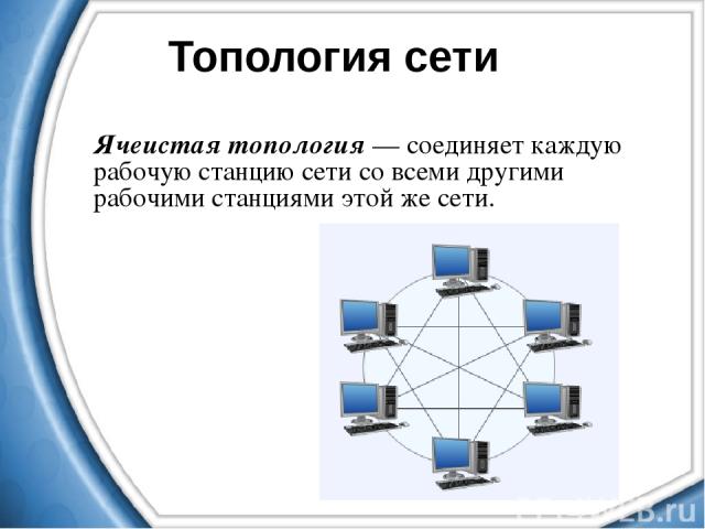 Ячеистая топология — соединяет каждую рабочую станцию сети со всеми другими рабочими станциями этой же сети. Топология сети
