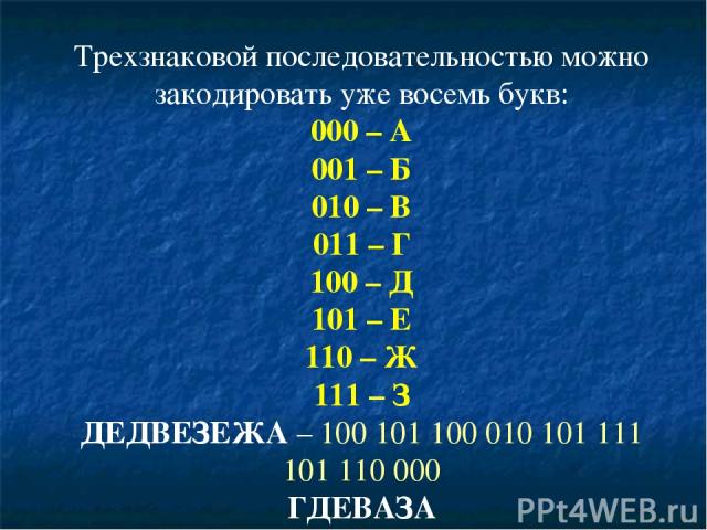 Трехзнаковой последовательностью можно закодировать уже восемь букв: 000 – А 001 – Б 010 – В 011 – Г 100 – Д 101 – Е 110 – Ж 111 – З ДЕДВЕЗЕЖА – 100 101 100 010 101 111 101 110 000 ГДЕВАЗА