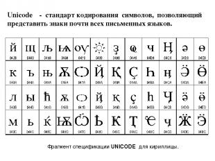 Unicode - стандарт кодирования символов, позволяющий представить знаки почти все