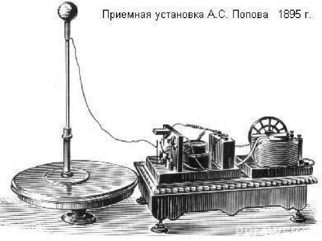 Первые радио
