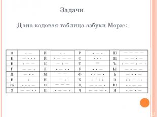 Задачи Дана кодовая таблица азбуки Морзе: