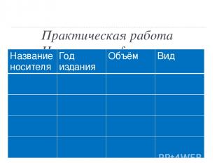 Практическая работа «Носители информации» заполните таблицу, используя Интернет