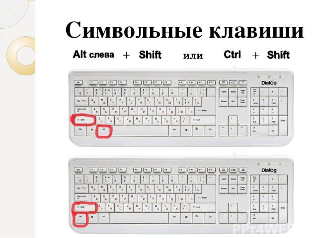 Символьные клавиши