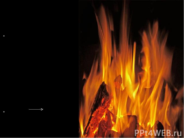 Задание Дайте характеристику реакции горения древесины по изученным признакам С+О2 СО2 + Q