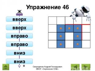Упражнение 46 Вправо Ж вверх вверх вправо вправо вниз вниз Смородинов Андрей Ген